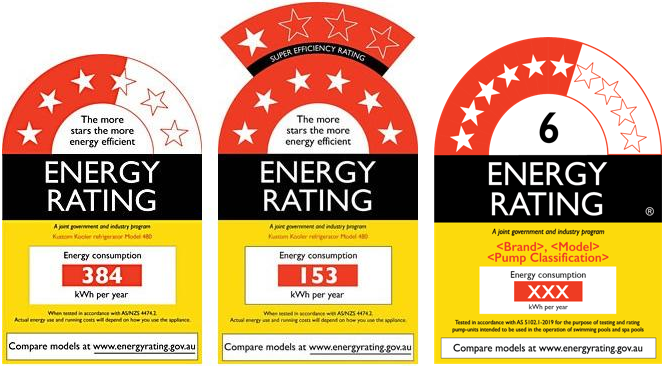 Energy rating labels